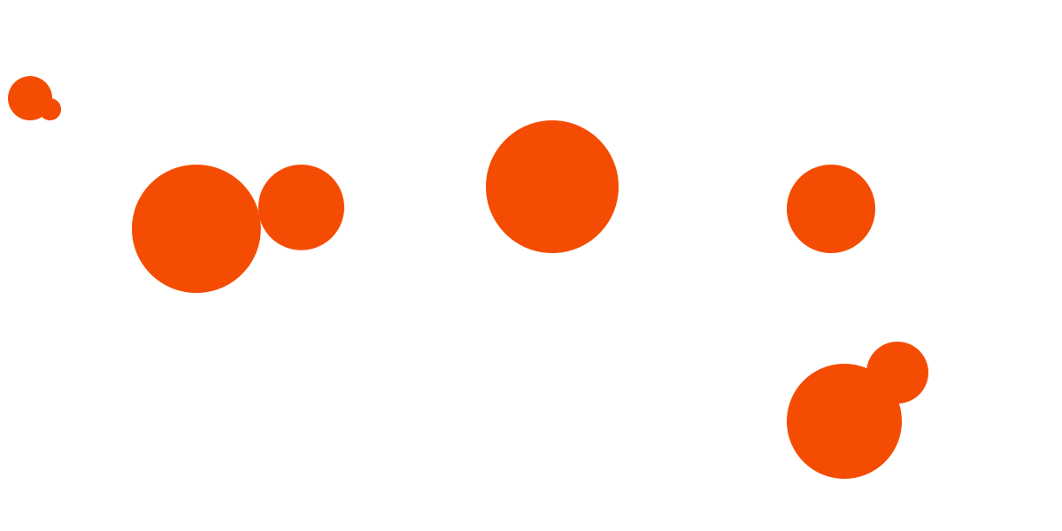 Map Connections